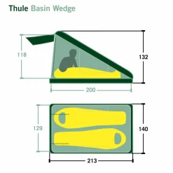 Thule Autodachzelte Und Dachträger*BASIN WEDGE - Dachzelt