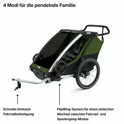 Thule CHARIOT CAB - Fahrradanhänger^Kinder Kinder Fahrradanhänger