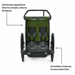Thule CHARIOT CAB - Fahrradanhänger^Kinder Kinder Fahrradanhänger