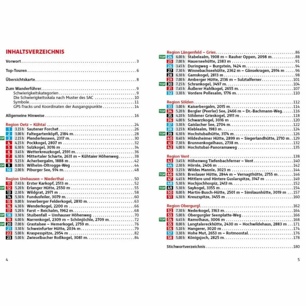 Wanderführer*ÖTZTAL - Wanderführer