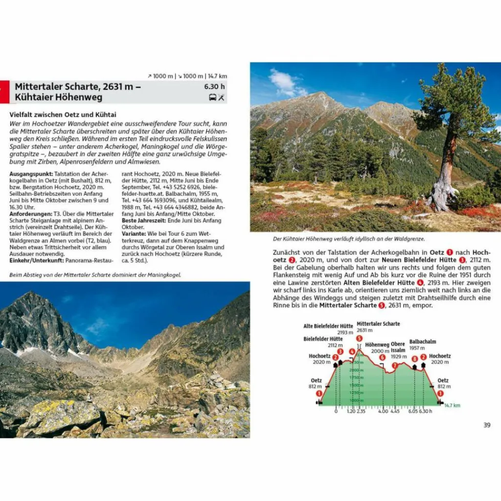 Wanderführer*ÖTZTAL - Wanderführer