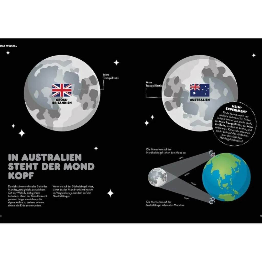 Kinder Naturratgeber Und Sachbücher|Kinderbücher Und Jugendbücher*UNGLAUBLICH! - Kinderbuch