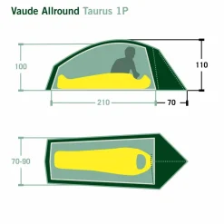 Vaude 1-Personen-Zelte|3-Jahreszeiten-Zelte*ALLROUND TAURUS 1P - Einpersonenzelt
