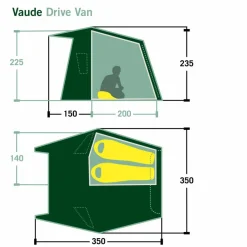 Vaude Autodachzelte Und Dachträger|3-Jahreszeiten-Zelte*DRIVE VAN - Busvorzelt