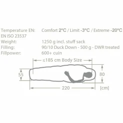 Vaude Daunenschlafsäcke|3-Jahreszeiten-Schlafsäcke*HOCHGRAT 500 DWN - Daunenschlafsack