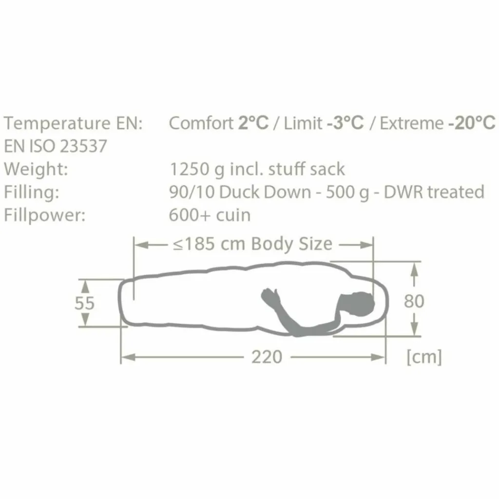 Vaude Daunenschlafsäcke|3-Jahreszeiten-Schlafsäcke*HOCHGRAT 500 DWN - Daunenschlafsack