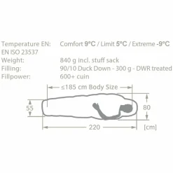 Vaude Daunenschlafsäcke|Sommerschlafsäcke*HOCHGRAT 300 DWN - Daunenschlafsack