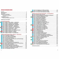 WESERBERGLAND - Wanderführer^ Wanderführer