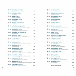 Wintersportführer*WINTERWANDERN BERCHTESGADEN - CHIEMGAU - SALZBURG - Wanderführer