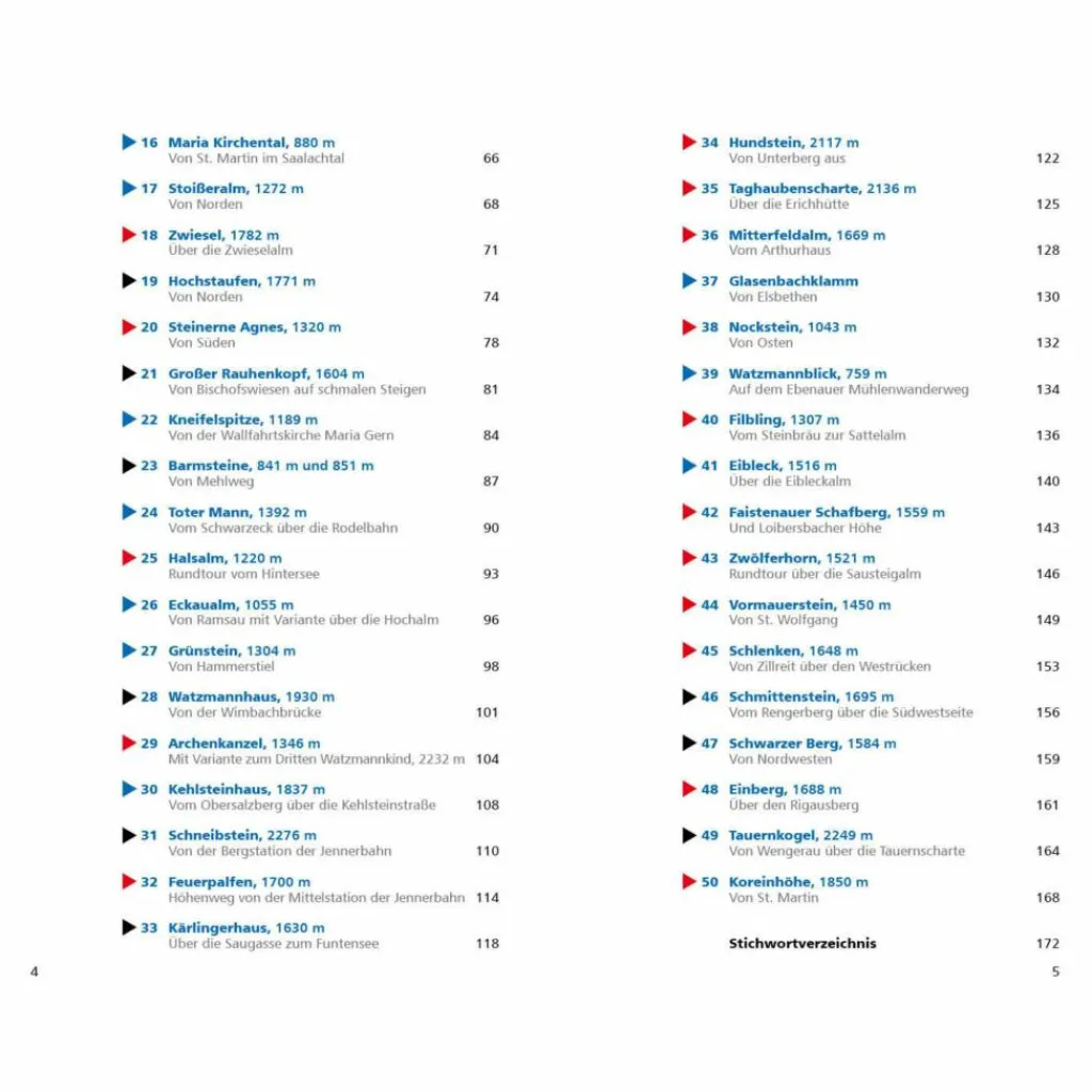 Wintersportführer*WINTERWANDERN BERCHTESGADEN - CHIEMGAU - SALZBURG - Wanderführer