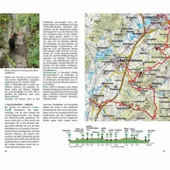 Wanderführer*WOCHENENDTOUREN FRANKEN - Wanderführer